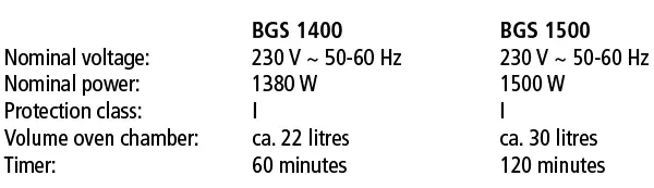 ROMMELSBACHER-BGS-1400-Oven- (4)