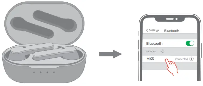 MPOW MX3 Bluetooth Earbuds-