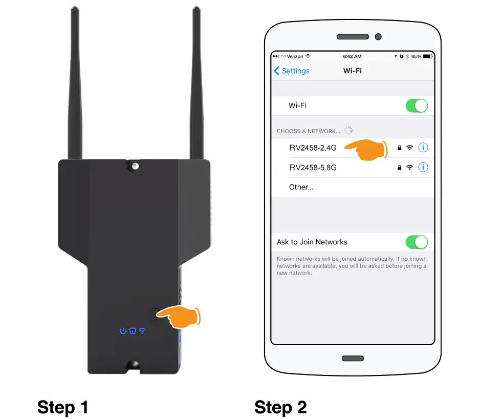 MAGNADYNE RV2458 Router -Route