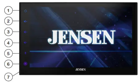 JENSEN Multimedia Receiver CAR689-1