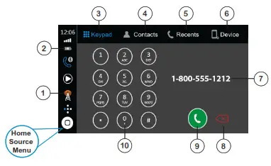 JENSEN Multimedia Receiver CAR689-4