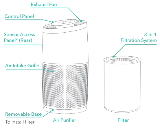 Instant AP300 Air Purifier - What’s in the box