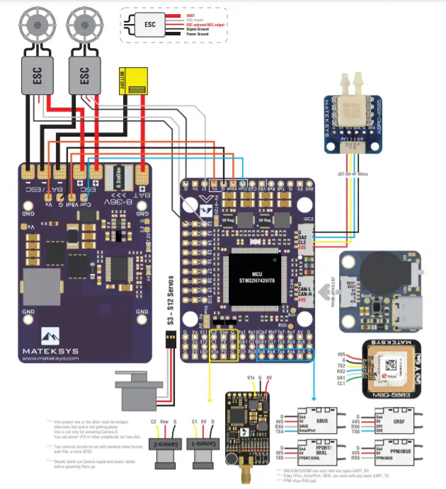 MATEKSYS H743-WING V2 Flight Controller -figure 1