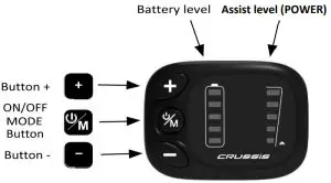 CRUSSIS Electric Bicycle - fig