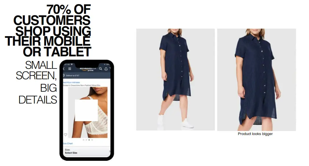 Amazon Fashion Selling Partner - Crops