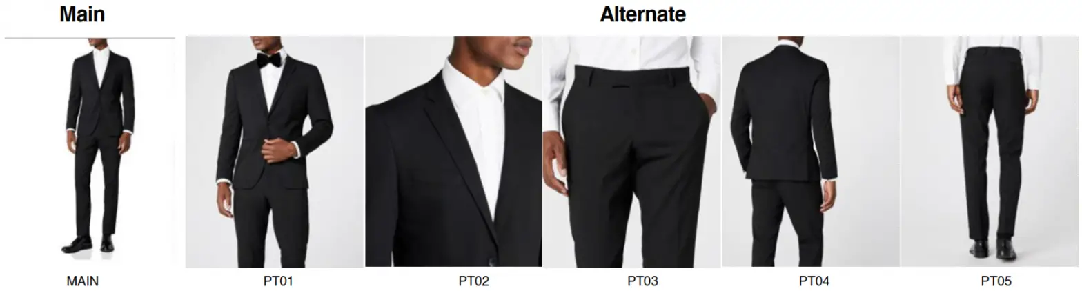 Amazon Fashion Selling Partner - MAIN Crop Guide