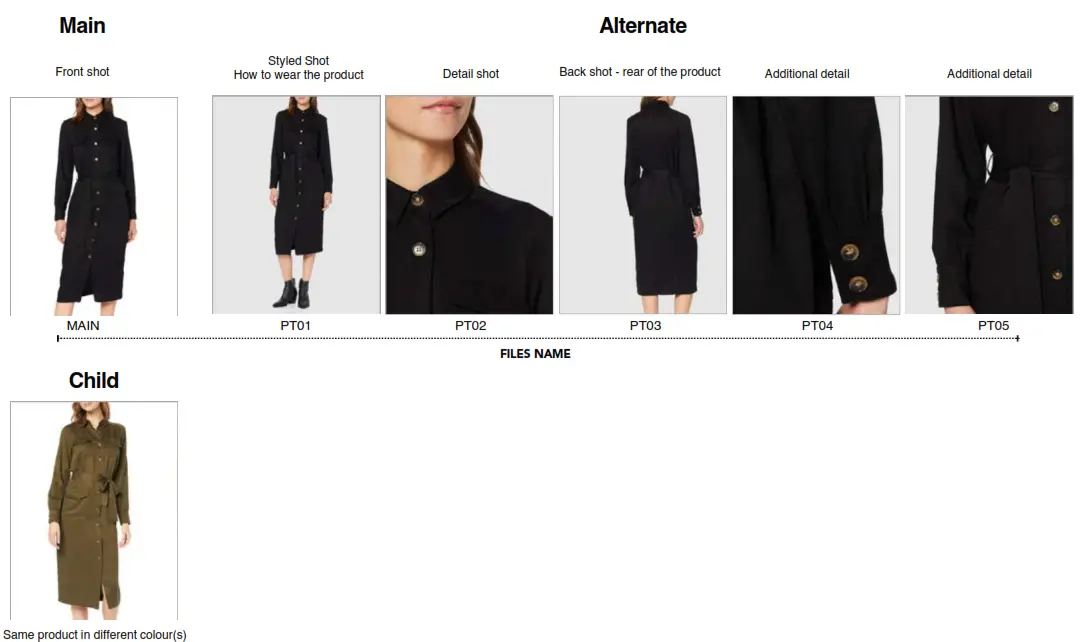 Amazon Fashion Selling Partner - Types of Images 2