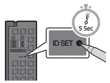 SAMSUNG 9100S Rear Speaker Kit SWA-9100S -STANDBY