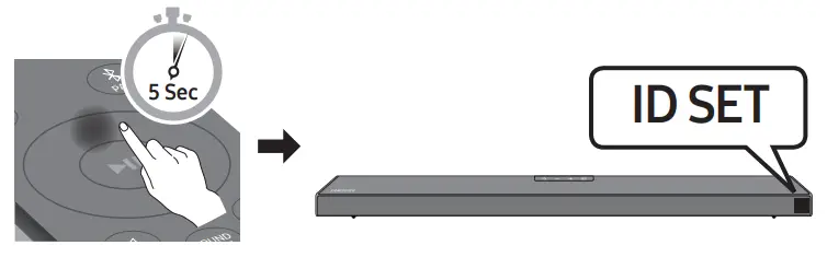 SAMSUNG 9100S Rear Speaker Kit SWA-9100S -remote control