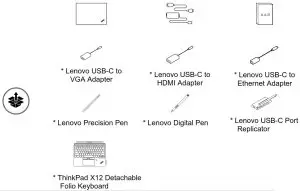 Lenovo Thinkpad X12 Detachable Gen- Deta