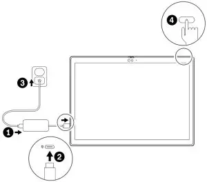 Lenovo Thinkpad X12 Detachable Gen- Detafg
