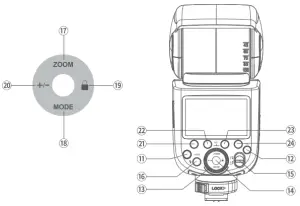 Godox TT685IIC Flash for Canon Cameras -BODY