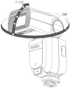 Godox TT685IIC Flash for Canon Cameras -Bounce Flash