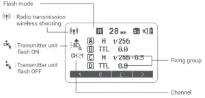Godox TT685IIC Flash for Canon Cameras -TRANSMITTER UNIT