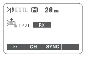 Godox TT685IIC Flash for Canon Cameras- radio transmission 1