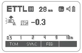 Godox TT685IIC Flash for Canon Cameras -three mode