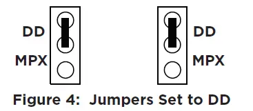 Jumper-Setting