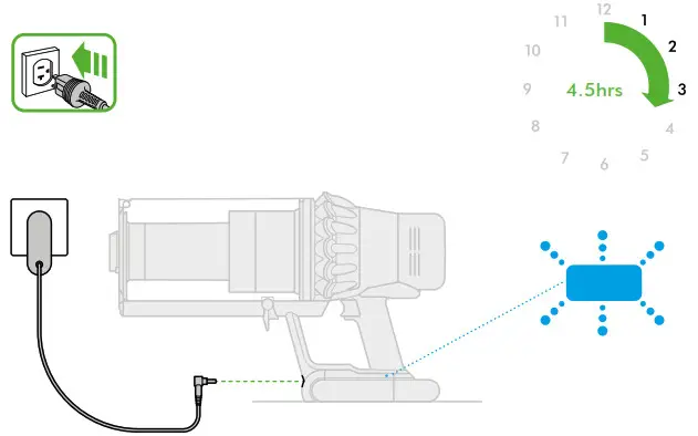 dyson 347776-01 V11 Outsize Stick Vacuum with Radial Root Cyclone - Charging your machine