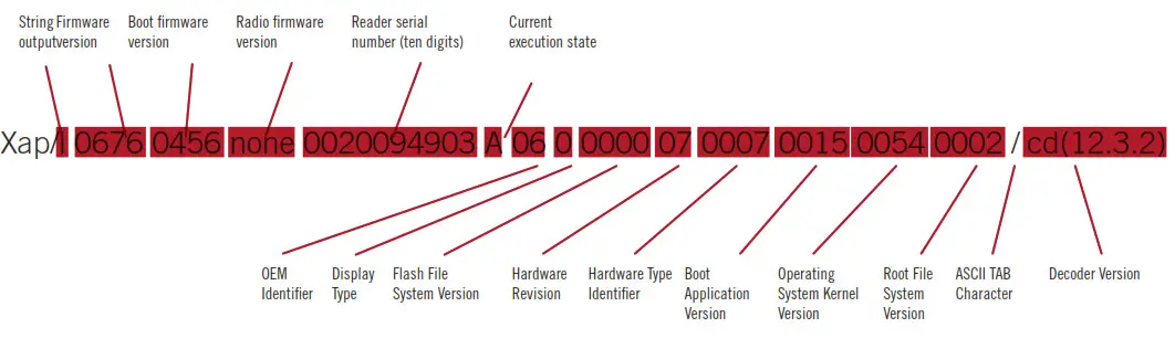 CR5000 Barcode Scanner- Firmware Version