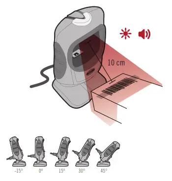 CR5000 Barcode Scanner- Presentation Mode