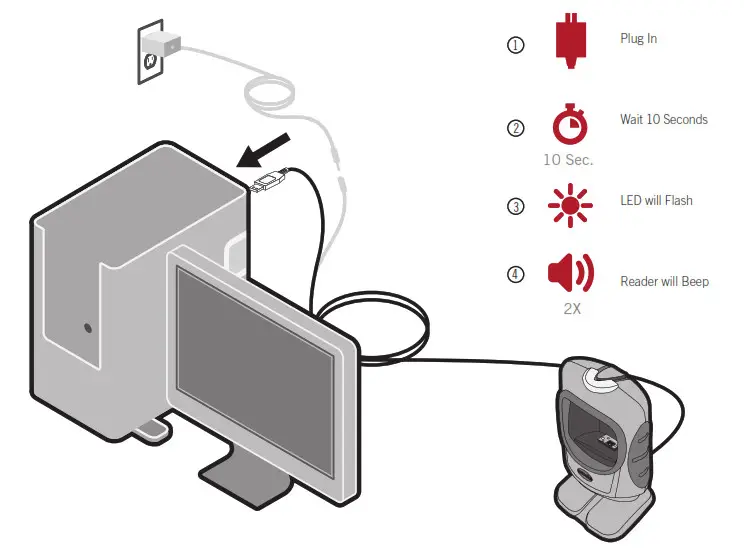CR5000 Barcode Scanner- USB Set Up