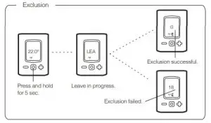 AeoTec Radiator Thermostat ZWA021 - unpair mode