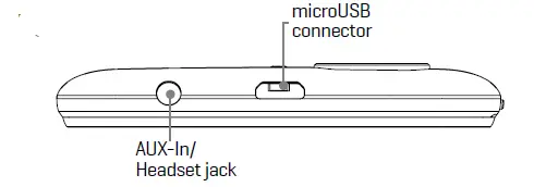 NUU A5X Smart TV Box User Guide-2