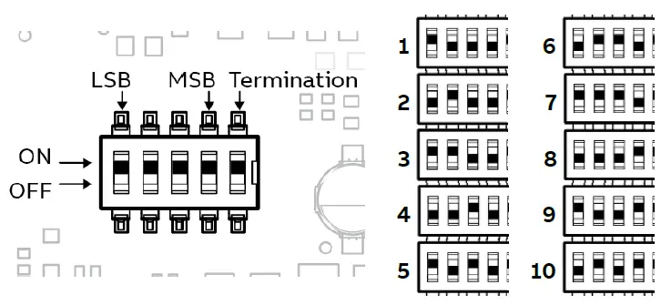 ABB BDS0032 FusionAir Smart Sensor fig 3