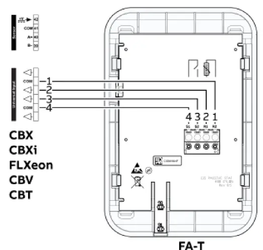 ABB BDS0032 FusionAir Smart Sensor fig 6