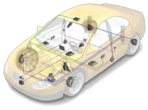 Mando LRR-20 Advanced Smart Cruise Control - Control System