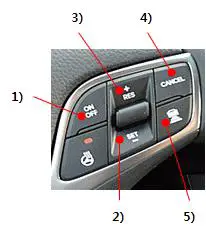 Mando LRR-20 Advanced Smart Cruise Control -Instruction