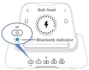 Acoustic Research 764-466 Conference Hub Hands -VIDEO