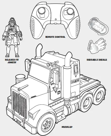FORTNITE FNT0733 Mudflap RC Vehicle fig 1