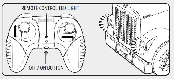 FORTNITE FNT0733 Mudflap RC Vehicle fig 8
