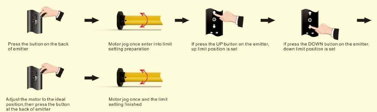 First limit position setting