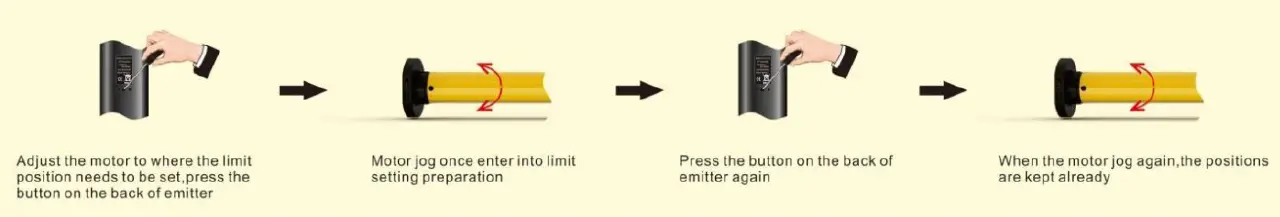 Other limit position setting