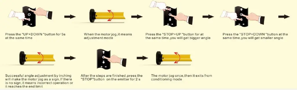 Adjusting Angle by inching