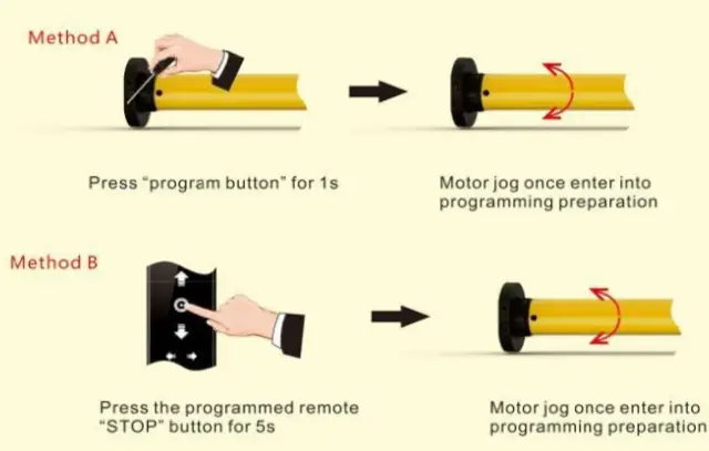 Programming Preparation
