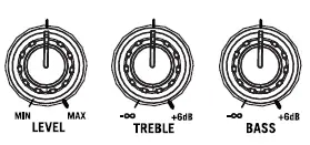 Numark Party Mix MKII B-Stock Fig6