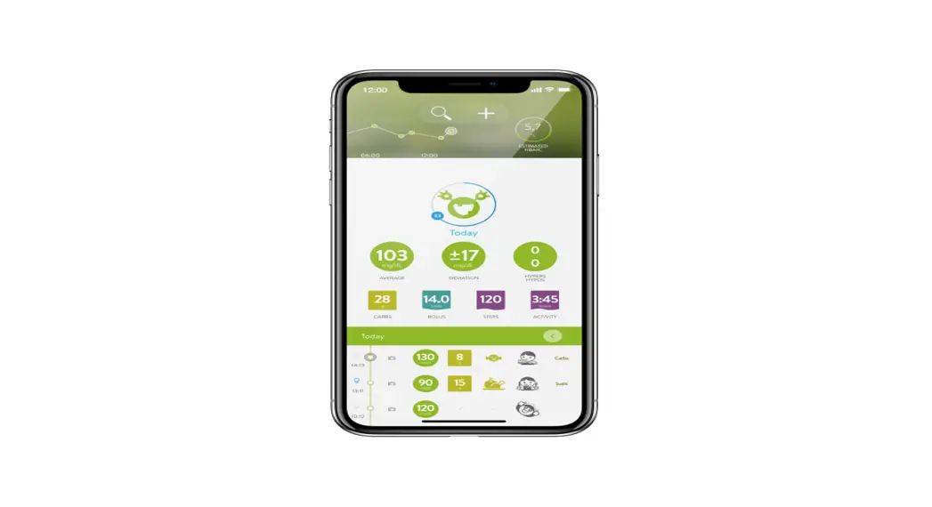 Mysugr Bolus Calculator Version: 3.0.16_android - 2021-10-25 User Manual
