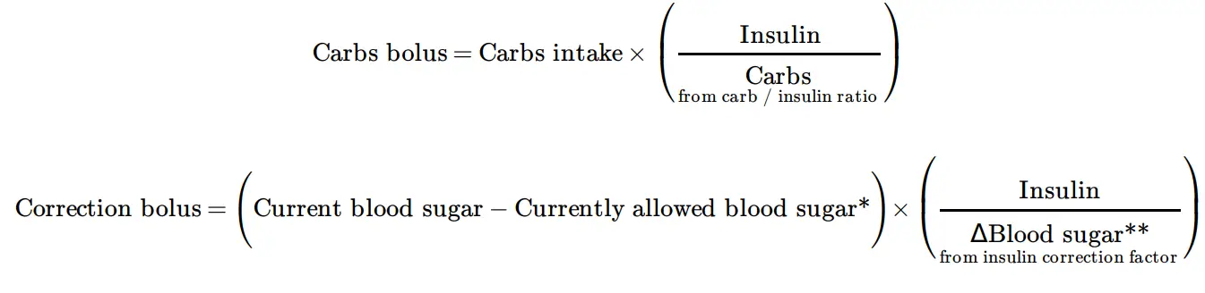 mySugr Bolus Calculator Version 3016 Android - Featurud Image