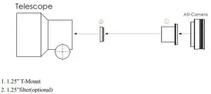 FIG 12 How to use your camera