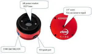 FIG 9 Getting to know your camera