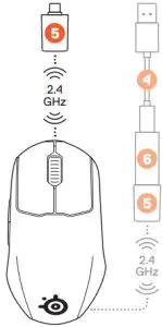 steelseries M00027 Wireless Mouse - GHZ WIRELESS