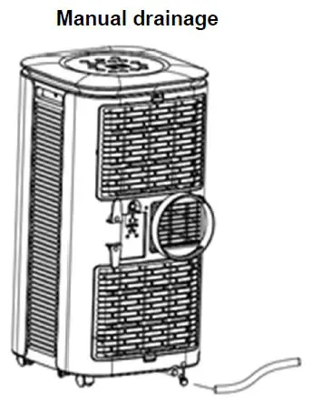 HOW TO ELIMINATE CONDENSATE