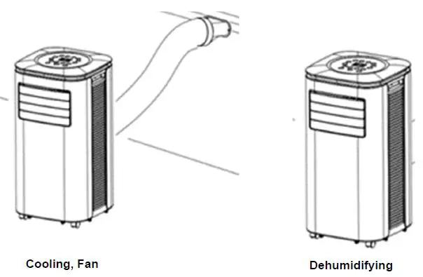 HOW TO USE THE APPLIANCE