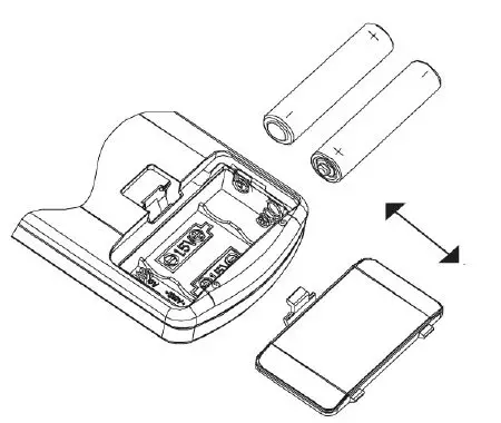remote control operation 1