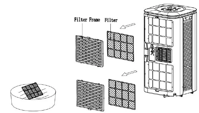 remote control operation 4