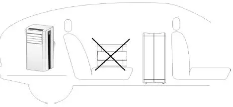 remote control operation 5