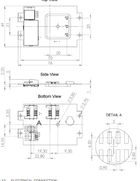 ELATEC RFID TWN4 MultiTech 2 M BLE fig3
